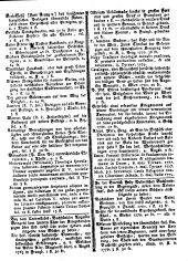 Wiener Zeitung 17800315 Seite: 15