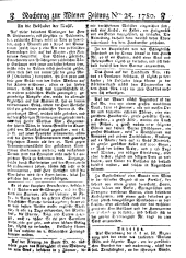 Wiener Zeitung 17800325 Seite: 17