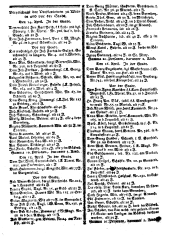 Wiener Zeitung 17800419 Seite: 8