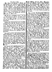 Wiener Zeitung 17800419 Seite: 12