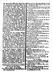 Wiener Zeitung 17800422 Seite: 7