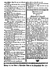 Wiener Zeitung 17800422 Seite: 8