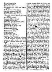 Wiener Zeitung 17800426 Seite: 6