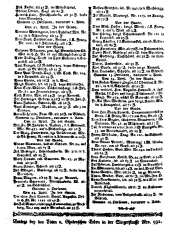 Wiener Zeitung 17800426 Seite: 8