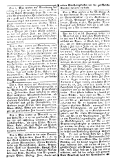 Wiener Zeitung 17800426 Seite: 12