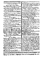 Wiener Zeitung 17800503 Seite: 8