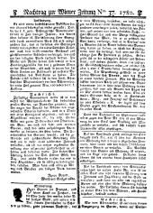 Wiener Zeitung 17800506 Seite: 17