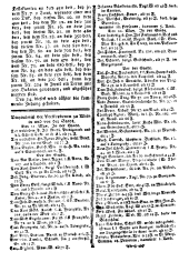 Wiener Zeitung 17800517 Seite: 8