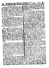 Wiener Zeitung 17800527 Seite: 17