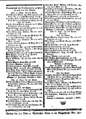 Wiener Zeitung 17800531 Seite: 8