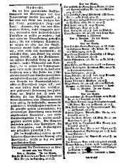 Wiener Zeitung 17800614 Seite: 8