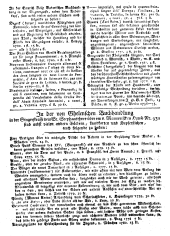 Wiener Zeitung 17800621 Seite: 16