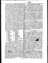Wiener Zeitung 17810110 Seite: 14