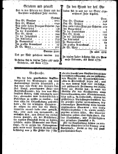 Wiener Zeitung 17810113 Seite: 11