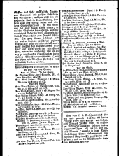 Wiener Zeitung 17810120 Seite: 8