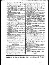 Wiener Zeitung 17810124 Seite: 8