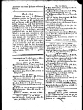 Wiener Zeitung 17810128 Seite: 8