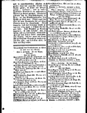 Wiener Zeitung 17810210 Seite: 8