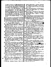 Wiener Zeitung 17810228 Seite: 15