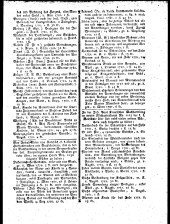 Wiener Zeitung 17810317 Seite: 15