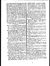 Wiener Zeitung 17810324 Seite: 14