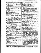 Wiener Zeitung 17810404 Seite: 8