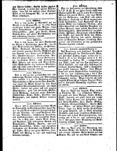 Wiener Zeitung 17810404 Seite: 13