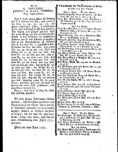 Wiener Zeitung 17810411 Seite: 7