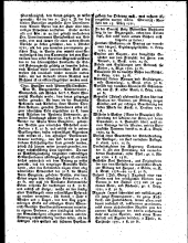 Wiener Zeitung 17810411 Seite: 15