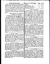 Wiener Zeitung 17810414 Seite: 11