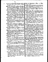 Wiener Zeitung 17810418 Seite: 14