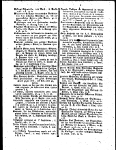 Wiener Zeitung 17810418 Seite: 15