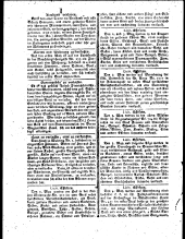 Wiener Zeitung 17810428 Seite: 12