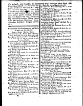 Wiener Zeitung 17810502 Seite: 7