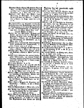 Wiener Zeitung 17810502 Seite: 15