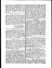 Wiener Zeitung 17810505 Seite: 11