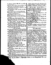 Wiener Zeitung 17810512 Seite: 8