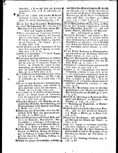 Wiener Zeitung 17810609 Seite: 15