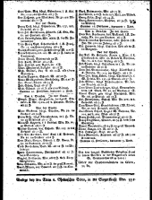 Wiener Zeitung 17810613 Seite: 8
