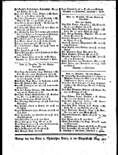 Wiener Zeitung 17810620 Seite: 8
