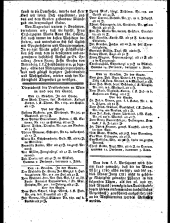 Wiener Zeitung 17810623 Seite: 8