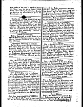 Wiener Zeitung 17810630 Seite: 12