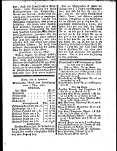 Wiener Zeitung 17810702 Seite: 7