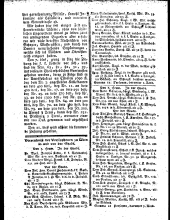Wiener Zeitung 17810711 Seite: 8