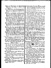 Wiener Zeitung 17810711 Seite: 15
