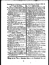 Wiener Zeitung 17810718 Seite: 8