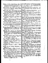 Wiener Zeitung 17810815 Seite: 15