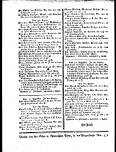 Wiener Zeitung 17810822 Seite: 8