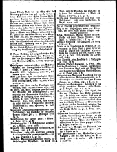 Wiener Zeitung 17810822 Seite: 15