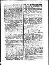 Wiener Zeitung 17810825 Seite: 15